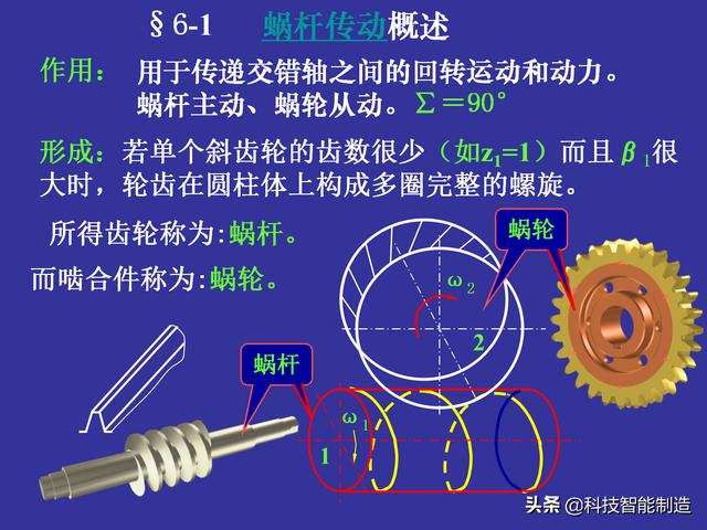 蜗轮蜗杆传动技术特性分析（涡轮和蜗杆的常用材料和结构）