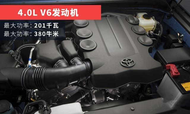 2023新款丰田fj酷路泽（动感硬派SUV丰田FJ酷路泽4.0）(30)