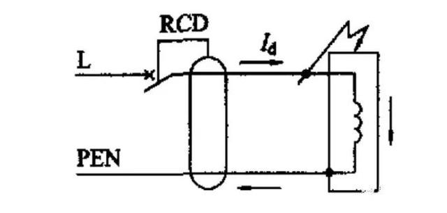 老电工支招漏电保护器的接线方法（漏电保护器的几种错误接线方法）(3)