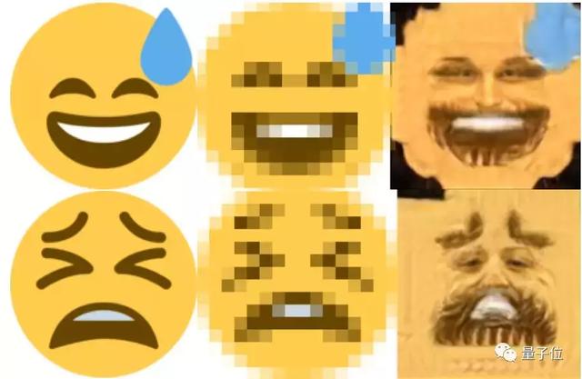 最近很火的人脸emoji（明明是给人脸用的算法）