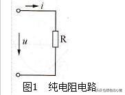 纯电阻计算电功率（纯电阻电路电功率公式）(1)