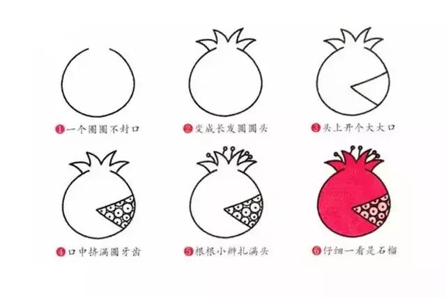 水果简笔画大全步骤图简单（16种水果简笔画大全）(34)