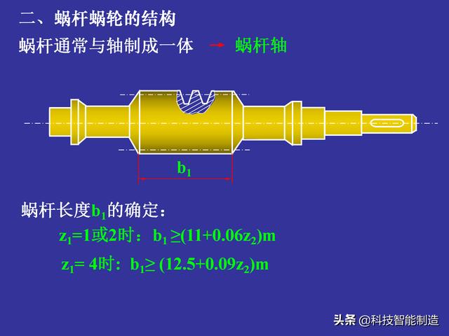 蜗轮蜗杆传动技术特性分析（涡轮和蜗杆的常用材料和结构）(17)