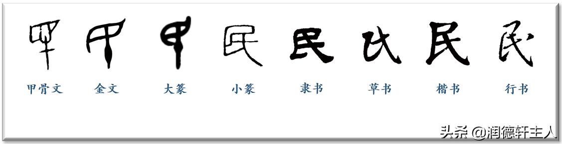 讲汉字来源和意义的字典（越原始越深刻）(3)