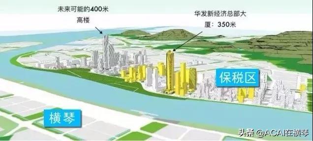 珠海市中心城区规划（哪里才是珠海的C位）(5)