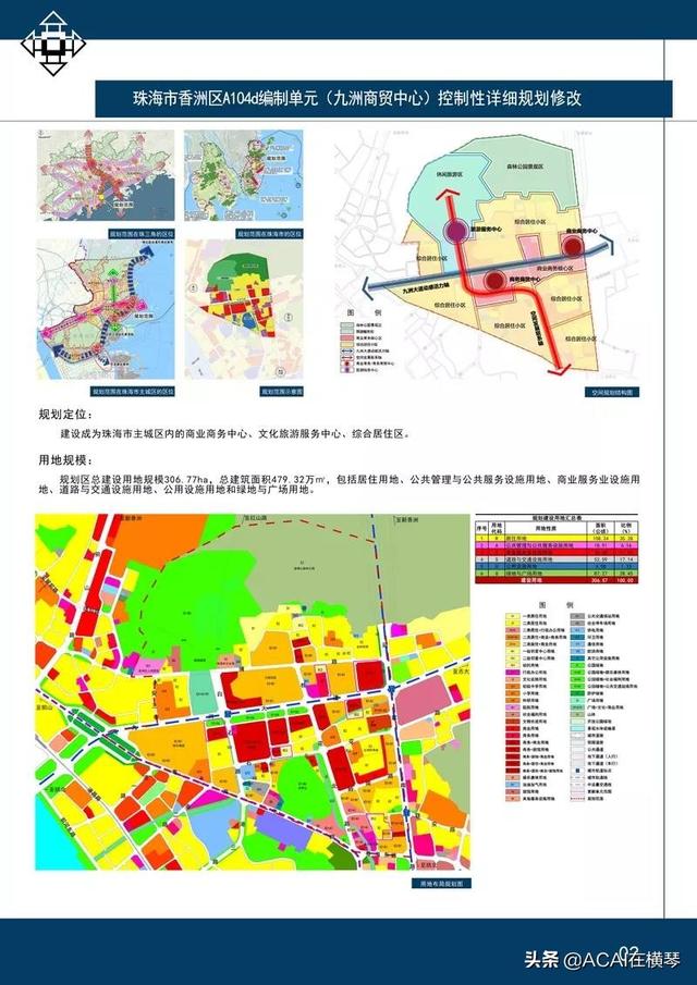 珠海市中心城区规划（哪里才是珠海的C位）(3)