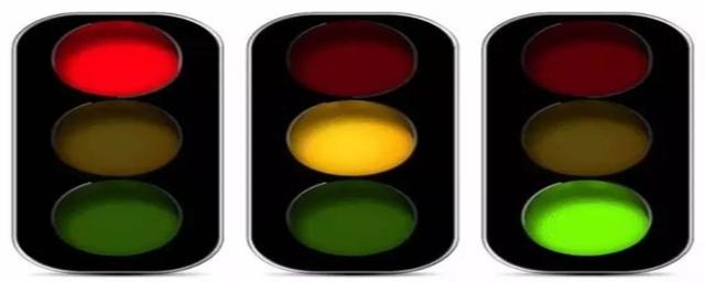 交通信号灯的排序方式（9个的交通信号灯图解）(1)