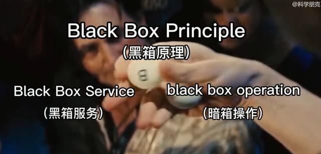 认识和分析黑箱功能有哪几种方法（黑箱原理跟暗箱操作）(11)