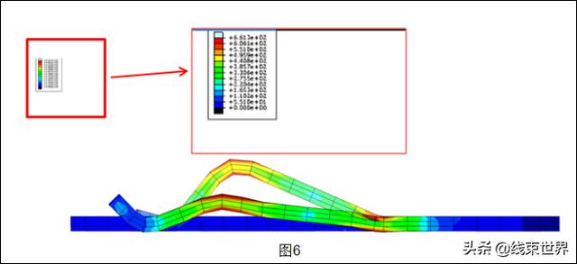 新能源汽车高压连接器的屏蔽环（汽车高压连接器屏蔽环应力分析）(6)