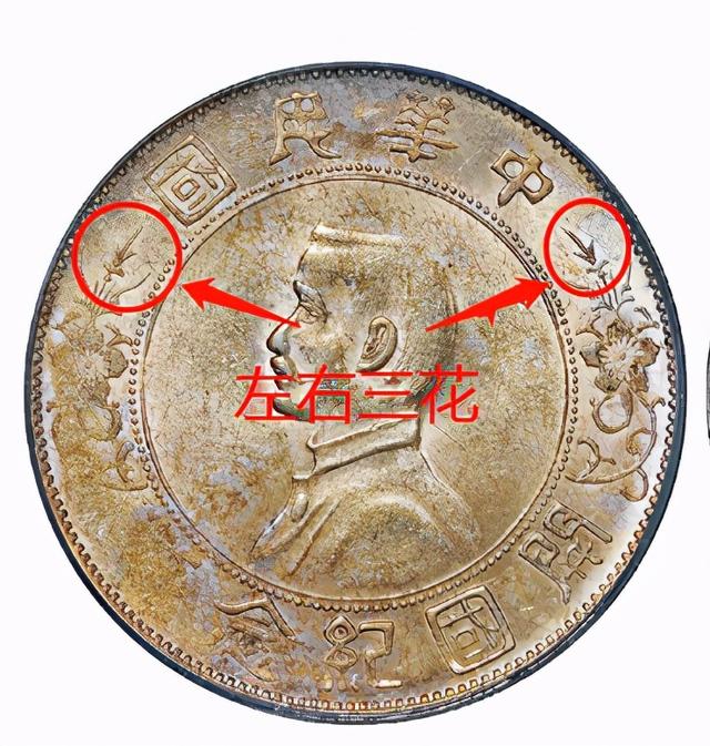 最有价值的孙中山纪念币（孙中山纪念币的版别与收藏）(9)