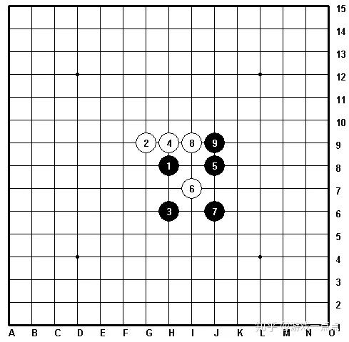 五子棋的八卦阵法（五子棋的九大阵法）(7)