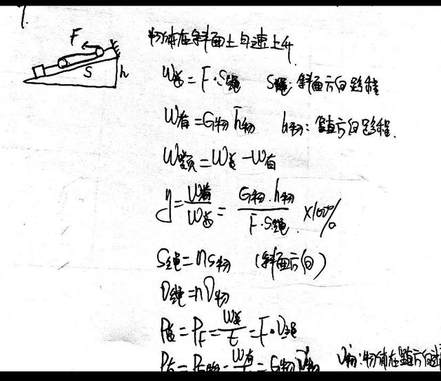 八下物理简单机械滑轮作图题（八下物理机车问题）(13)
