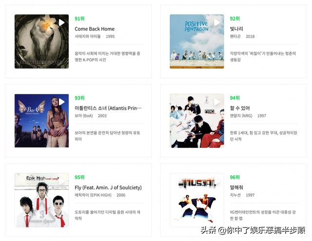 当前十首最火的韩国歌曲（韩国乐坛选出100首有史以来最佳的韩国流行音乐）(20)
