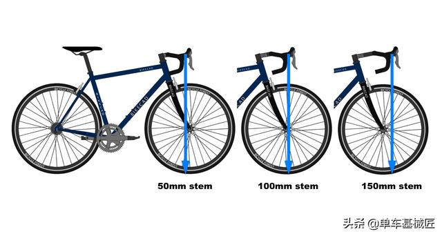 全避震自行车车架调整（自行车车架上的一切设计只有一个目的）(8)