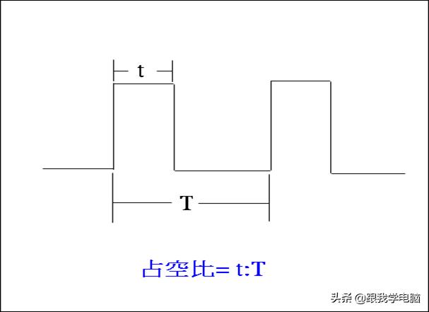 switch串流速度（SwitchRegulator工作原理简图）(8)