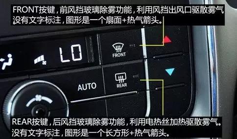 汽车空调各按键都是干什么（图解汽车空调各按键用途）(6)