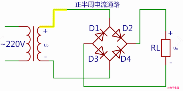 桥式整流电路的整流过程（一看看懂桥式整流工作原理）(3)