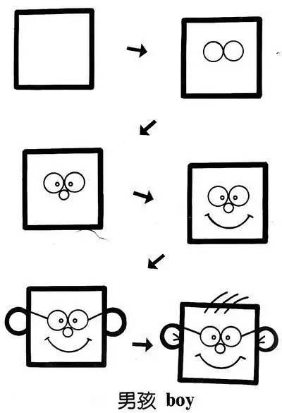 如何画正方体简笔画（正方形是如何变成简笔画的）(3)