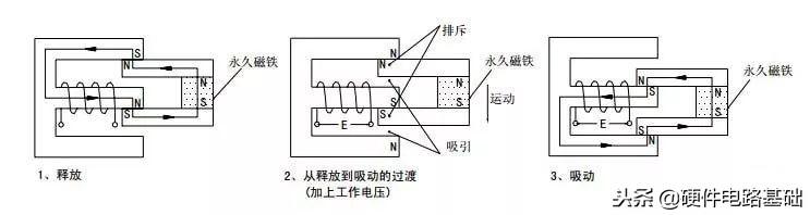 继电器控制的三种电路（详解继电器的工作原理及驱动电路）(2)