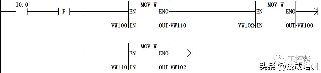 s7-200plc功能指令包括哪几类（详解几个使用频率较高的S7-200SMART）(7)