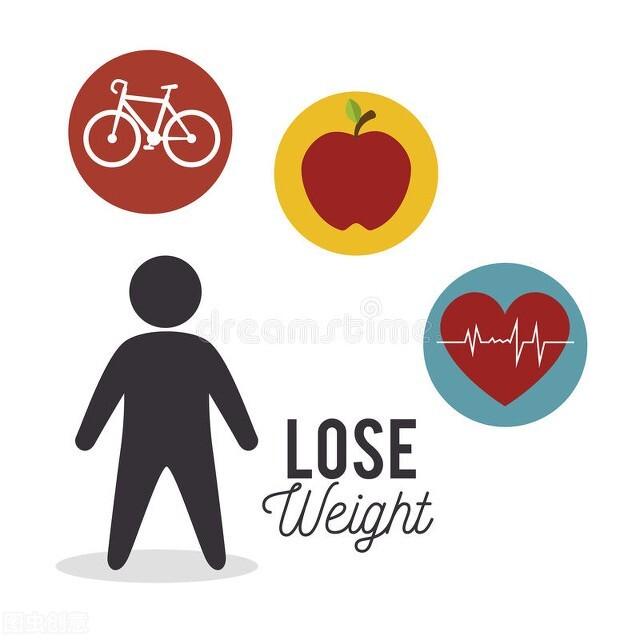 减肥势在必行教你如何科学变瘦（减肥不能以健康为代价）(1)