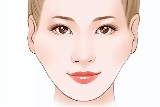 山东省颌面外科专家排名（韦敏主任科普面部轮廓）(7)