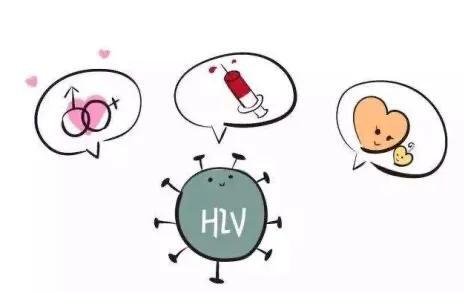 怎么看一个人是不是hiv（怎么知道一个人是不是）(5)