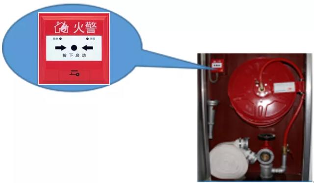 消防知识消火栓的使用方法（应急消防科普初期火灾处置）(2)