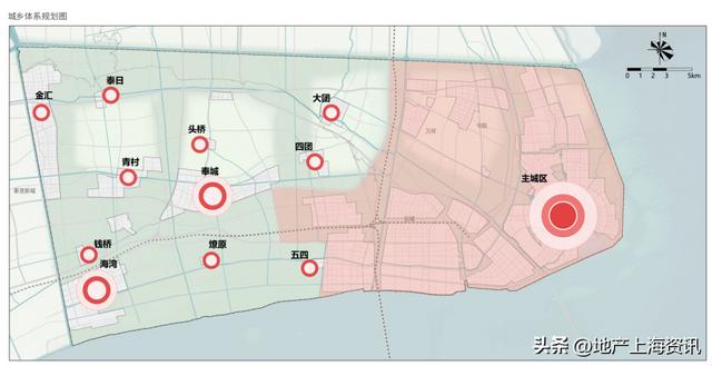 南汇东城区最新规划图（收藏南汇新城规划全图）(5)