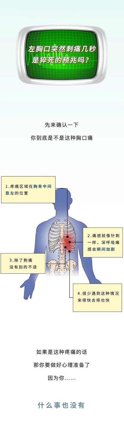 胸口刺痛是不是心脏病（为什么胸口会刺痛）(2)