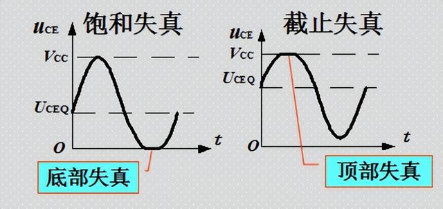 多级放大电路的各种放大器（多级放大电路）(12)