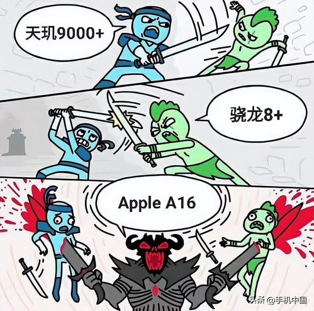 苹果a16处理器几个核心（最强手机处理器）