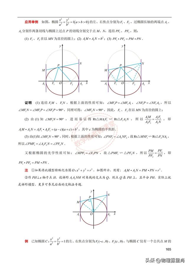 高中数学圆锥曲线用到的定理（高中数学圆锥曲线中内切圆性质总结）(4)