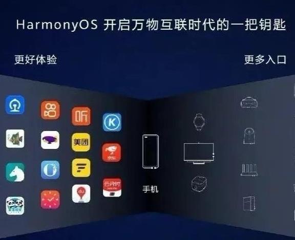 harmonyos2.0安卓版本（升级HarmonyOS2.0可以回退）