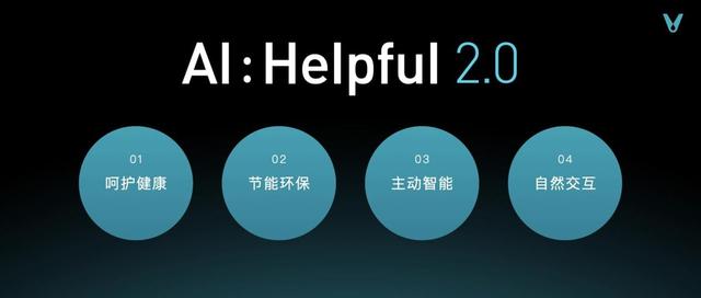 云米可以和小米智能互联吗（云米发布AI:Helpful2.0让全屋智能真正有用）(2)