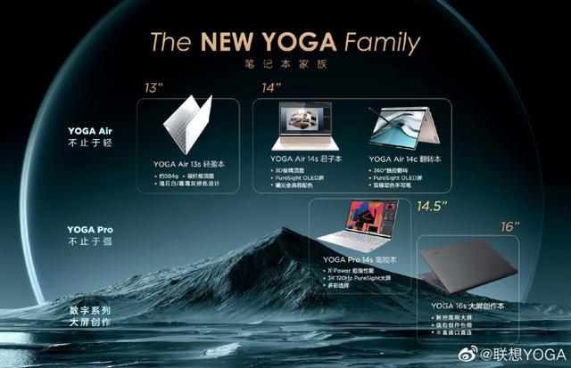联想yoga系列新品价格（联想YOGA2022）(3)