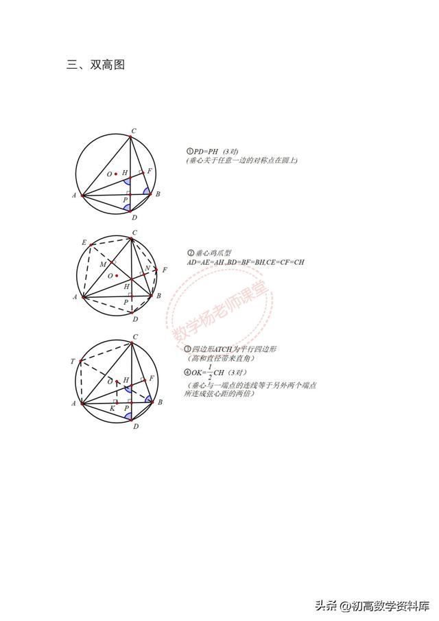 初中圆所有模型和结论（初中数学圆中14个结论与模型汇编）(3)