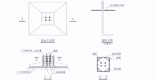 钢结构基本知识图文（带你了解钢结构）(1)