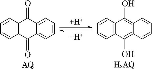 高考化学电化学原理知识点（高考化学解题方法）(2)