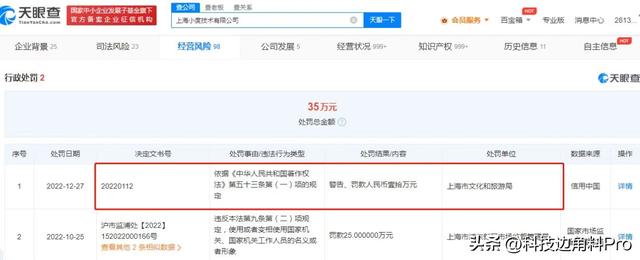 北京重大侵犯著作权案例（小度被指违反著作权法遭罚10万元）(1)