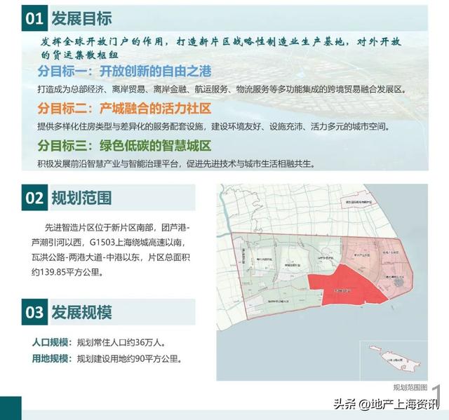 南汇东城区最新规划图（收藏南汇新城规划全图）(29)