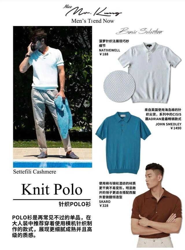 男式polo衫穿搭（夏天男装怎么穿）(2)