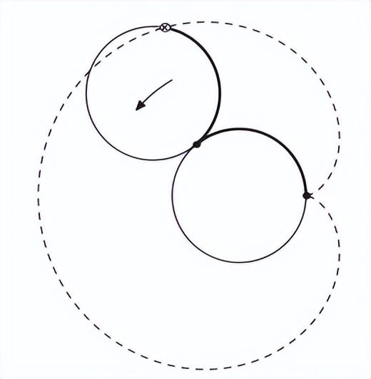 几何特殊线（心形线的几何学）(2)