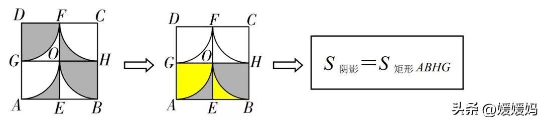 求阴影部分面积经典题（初中数学阴影部分面积计算模型大全）(10)