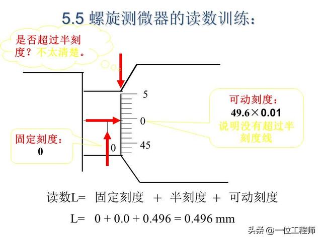 螺旋测微器的读数方法讲解（图解螺旋测微器结构）(22)