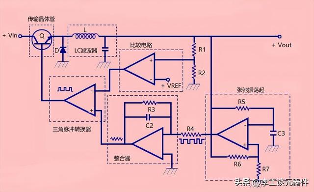 dc-dc转换电路的工作原理（DC转换电路设计十大原则总结）(7)