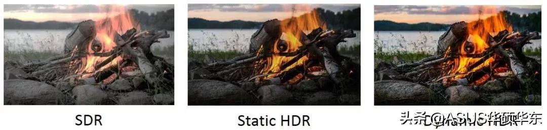 hdr10与4k区别（HDR10与杜比视界究竟有何区别）(3)