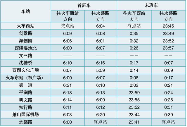 杭州春运期间4号地铁营业时间（2023年春运即将启幕）(13)