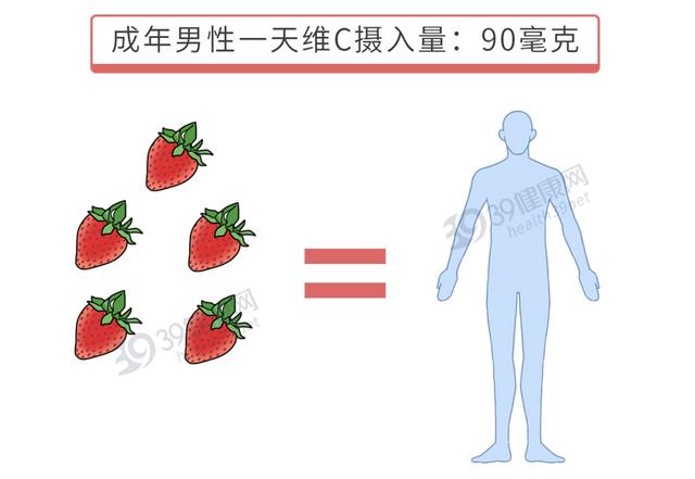 小孩可以吃反季节草莓吗（草莓不能给孩子吃）(13)