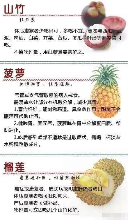 每天吃水果的功效和作用（吃水果也有门道）(3)